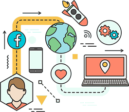 Website Designing & Development